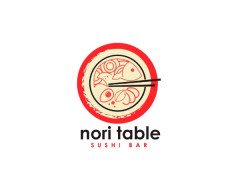 SUSHI TRAIN STAFF WANTED !!
