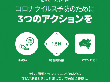 ◉コロナ制限から日常に戻ろうとしている今、３つのポイント