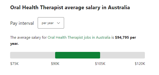 oral health therapist salary from Jora